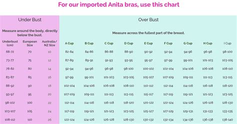 bras size 44c|australian bra size chart.